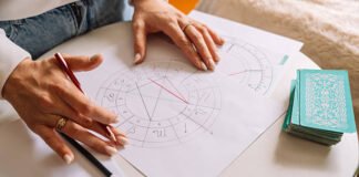 Astrology Tips for Beginners: A Simple Guide to Start Your Astrological Journey