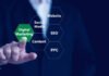 What Will Employers Expect From Digital Marketers in the Future?